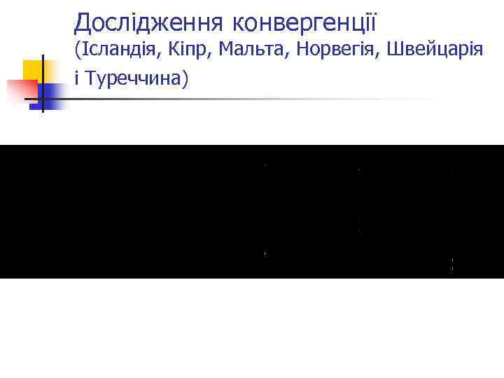 Дослідження конвергенції (Ісландія, Кіпр, Мальта, Норвегія, Швейцарія і Туреччина) 