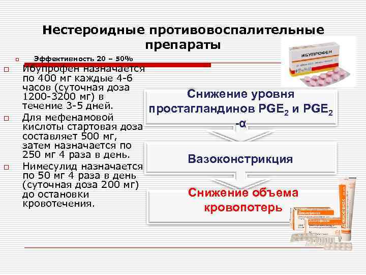 Нестероидные противовоспалительные препараты o o Эффективность 20 – 50% Ибупрофен назначается по 400 мг