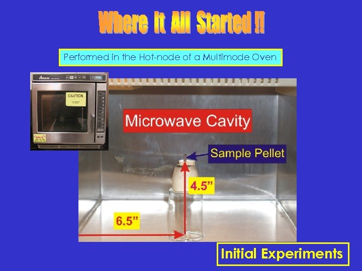 Performed in the Hot-node of a Multimode Oven Initial Experiments 