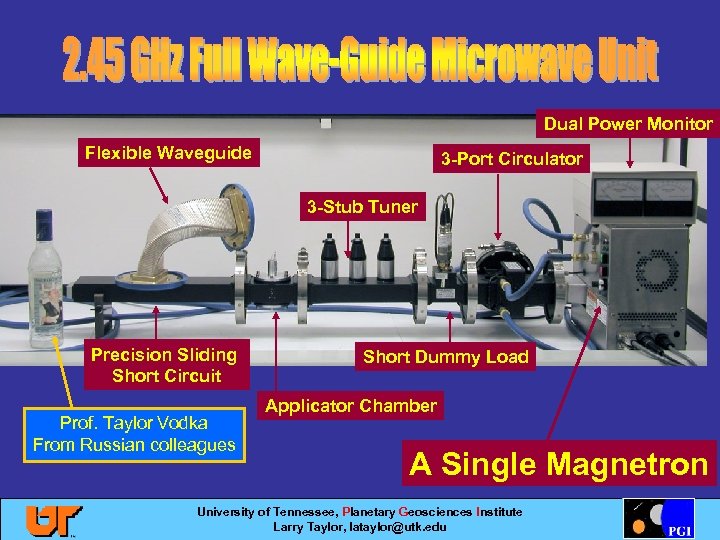 Dual Power Monitor Flexible Waveguide 3 -Port Circulator 3 -Stub Tuner Precision Sliding Short