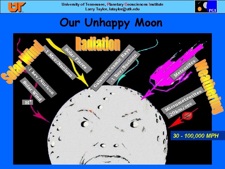 University of Tennessee, Planetary Geosciences Institute Larry Taylor, lataylor@utk. edu Our Unhappy Moon 30