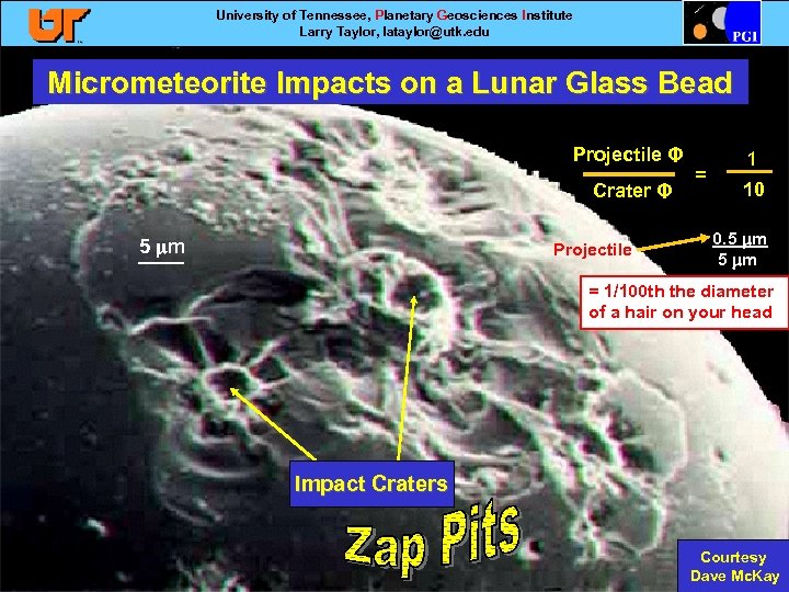 University of Tennessee, Planetary Geosciences Institute Larry Taylor, lataylor@utk. edu Micrometeorite Impacts on a