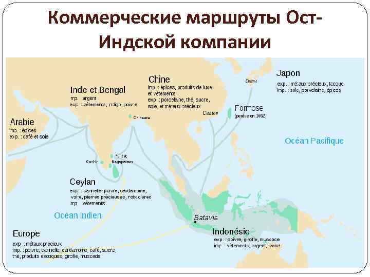 Коммерческие маршруты Ост. Индской компании 