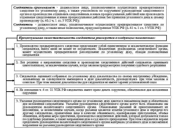 Следователь-криминалист - должностное лицо, уполномоченное осуществлять предварительное следствие по уголовному делу, а также участвовать