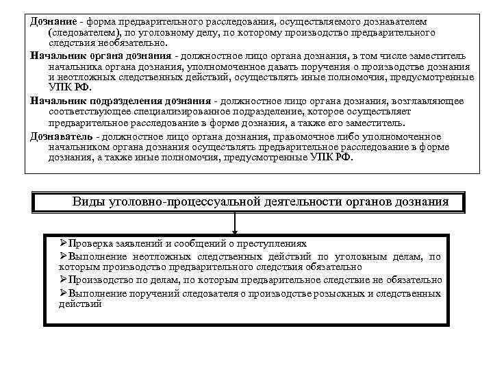 План расследования по уголовному делу бланк