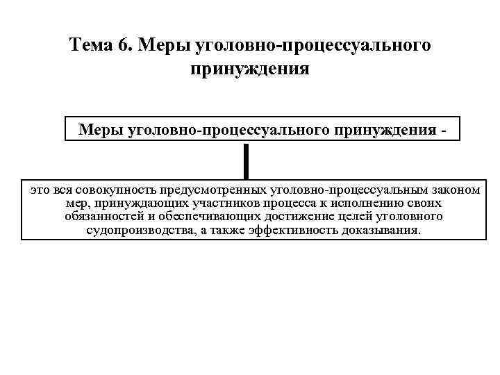Тема 6. Меры уголовно-процессуального принуждения - это вся совокупность предусмотренных уголовно-процессуальным законом мер, принуждающих
