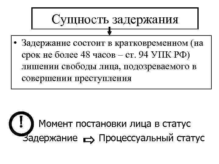 Сущность задержания • Задержание состоит в кратковременном (на срок не более 48 часов –