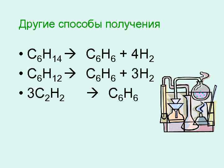 Другие способы получения • С 6 Н 14 С 6 Н 6 + 4