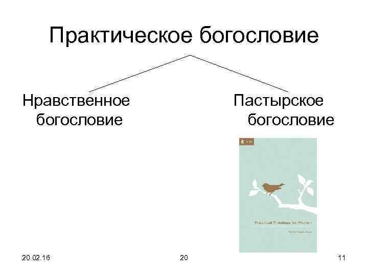 Практическое богословие Нравственное богословие 20. 02. 16 Пастырское богословие 20 11 