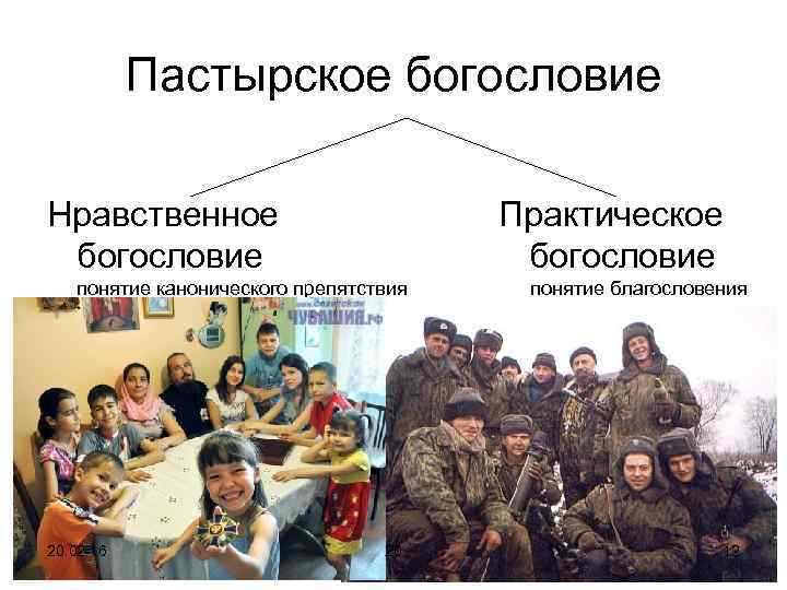Пастырское богословие Нравственное богословие Практическое богословие понятие канонического препятствия 20. 02. 16 20 понятие