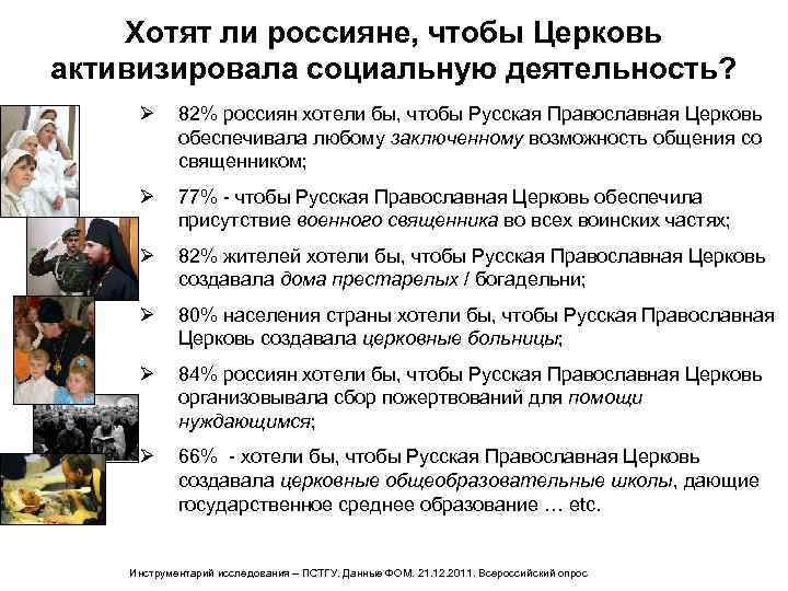 Хотят ли россияне, чтобы Церковь активизировала социальную деятельность? Ø 82% россиян хотели бы, чтобы