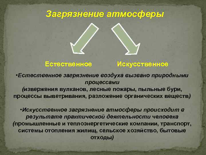 Загрязнение атмосферы Естественное Искусственное • Естественное загрязнение воздуха вызвано природными процессами (извержения вулканов, лесные