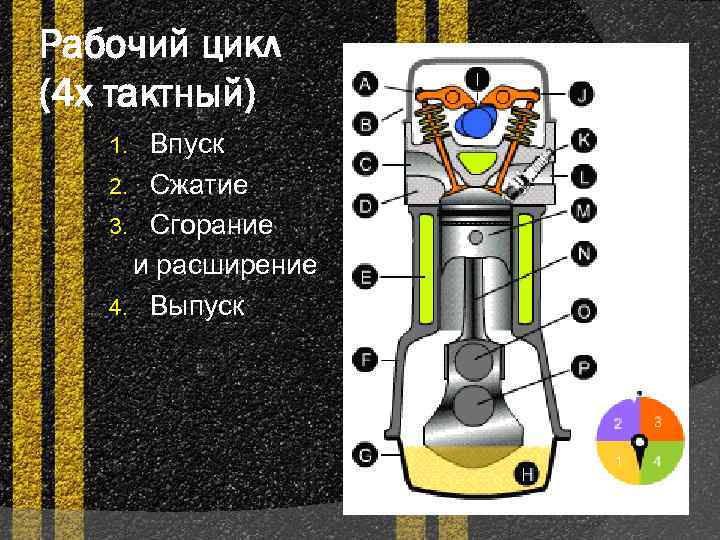 Лень двигатель прогресса примеры