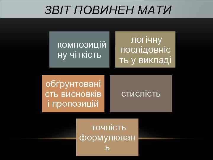 ЗВІТ ПОВИНЕН МАТИ композицій ну чіткість обґрунтовані сть висновків і пропозицій логічну послідовніс ть