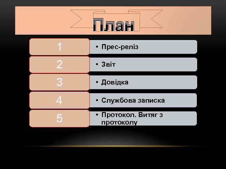 План 1 • Прес реліз 2 • Звіт 3 • Довідка 4 • Службова