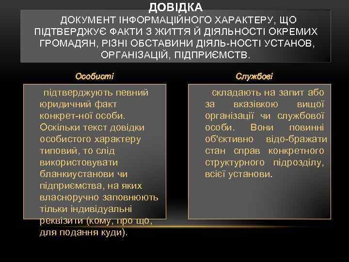 ДОВІДКА ДОКУМЕНТ ІНФОРМАЦІЙНОГО ХАРАКТЕРУ, ЩО ПІДТВЕРДЖУЄ ФАКТИ З ЖИТТЯ Й ДІЯЛЬНОСТІ ОКРЕМИХ ГРОМАДЯН, РІЗНІ