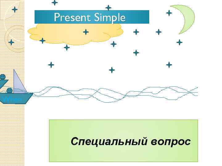 Present Simple When Специальный вопрос 