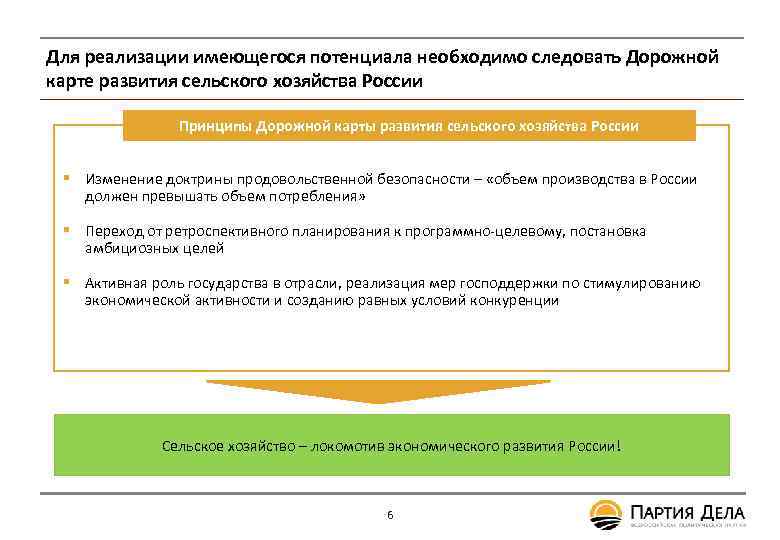 Реализация имеющегося плана