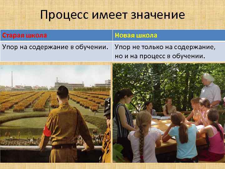Процесс имеет значение Старая школа Новая школа Упор на содержание в обучении. Упор не