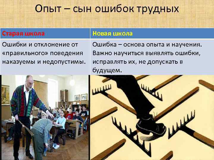 Опыт – сын ошибок трудных Старая школа Новая школа Ошибки и отклонение от Ошибка