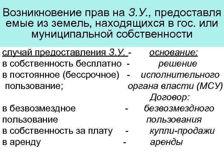 Возникновение прав на З. У. , предоставля емые из земель, находящихся в гос. или