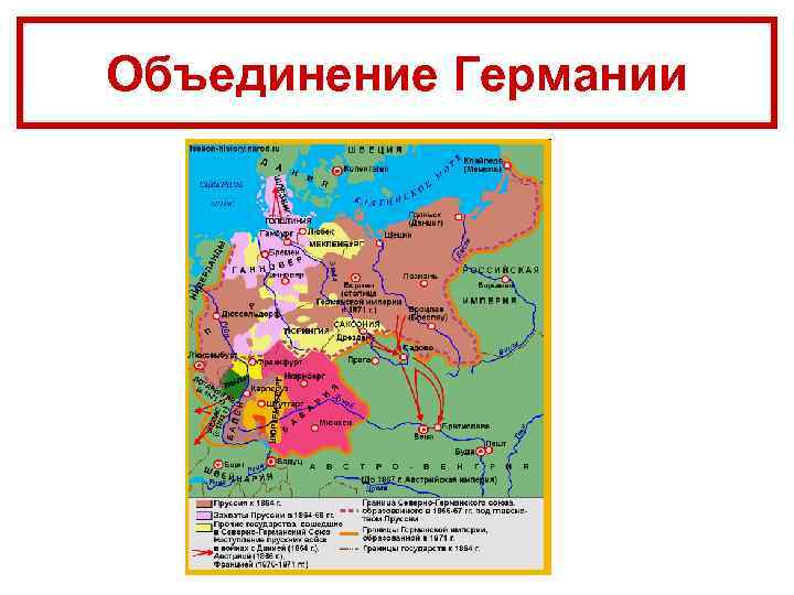 Объединение Германии 