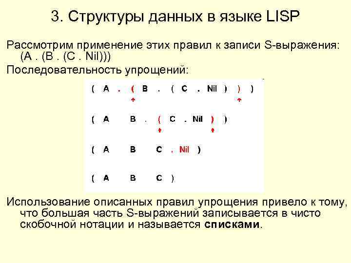 3. Структуры данных в языке LISP Рассмотрим применение этих правил к записи S-выражения: (A.