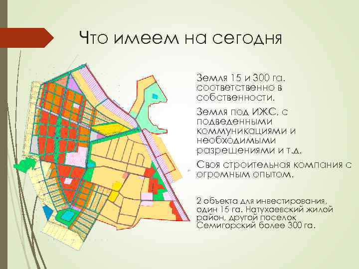 Что имеем на сегодня Земля 15 и 300 га. соответственно в собственности. Земля под