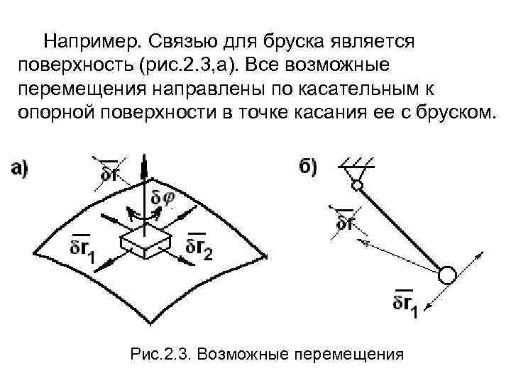 Например. Связью для бруска является поверхность (рис. 2. 3, а). Все возможные перемещения направлены