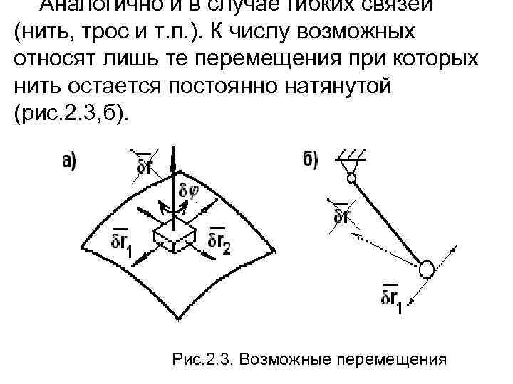 Аналогично и в случае гибких связей (нить, трос и т. п. ). К числу