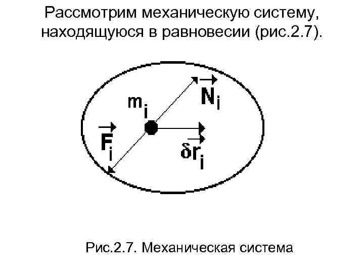Рассмотрим механическую систему, находящуюся в равновесии (рис. 2. 7). Рис. 2. 7. Механическая система