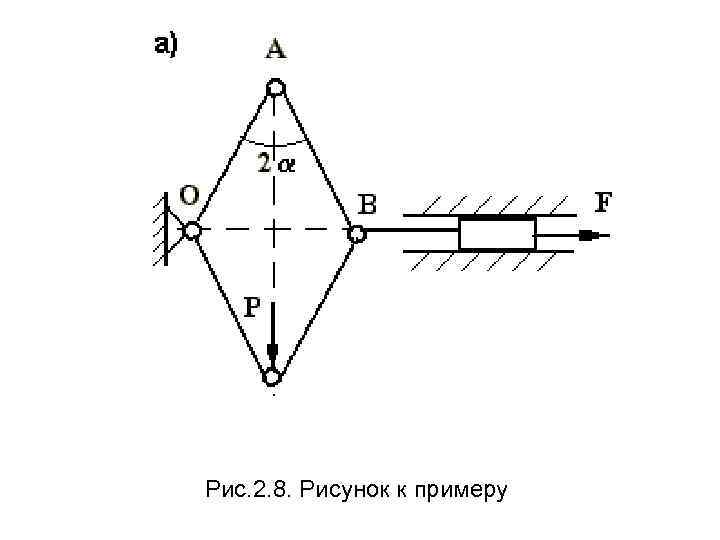 Рис. 2. 8. Рисунок к примеру 