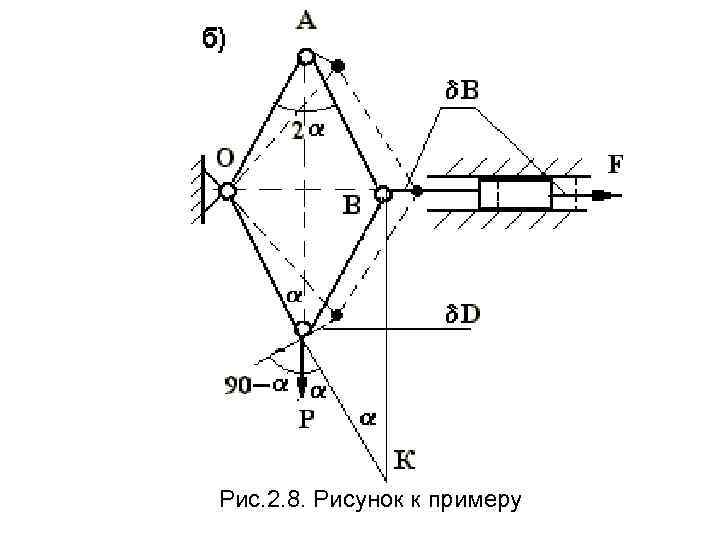 Рис. 2. 8. Рисунок к примеру 