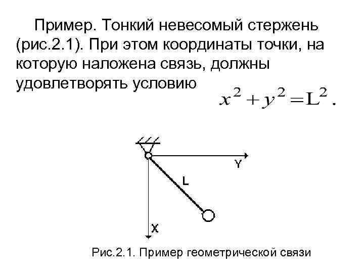 На рисунке изображен тонкий невесомый стержень