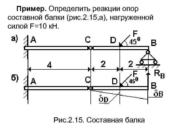 Определить опорные реакции балки нагруженной как показано на схеме