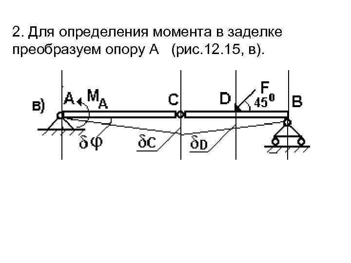 2. Для определения момента в заделке преобразуем опору А (рис. 12. 15, в). 