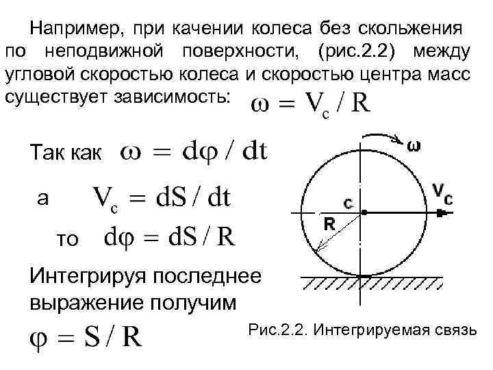 Угловая скорость колеса