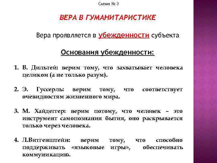 Схема № 3 ВЕРА В ГУМАНИТАРИСТИКЕ Вера проявляется в убежденности субъекта Основания убежденности: 1.