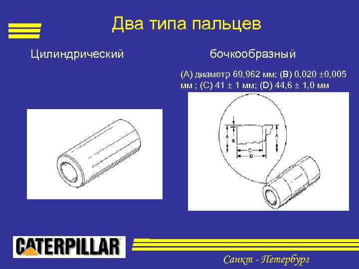 Два типа пальцев Цилиндрический бочкообразный (А) диаметр 69, 962 мм; (В) 0, 020 ±