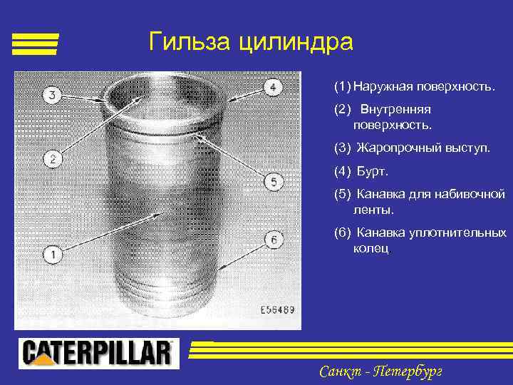 Гильза цилиндра (1) Наружная поверхность. (2) Внутренняя поверхность. (3) Жаропрочный выступ. (4) Бурт. (5)