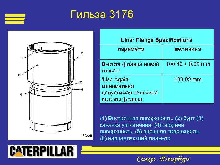 Гильза 3176 Liner Flange Specifications параметр величина Высота фланца новой гильзы 100. 12 ±