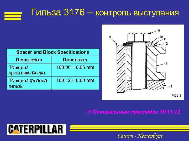 Гильза 3176 – контроль выступания Spacer and Block Specifications Description Dimension Толщина проставки блока