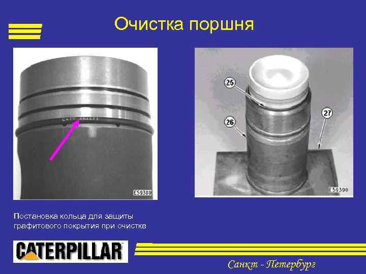 Очистка поршня Постановка кольца для защиты графитового покрытия при очистке Санкт - Петербург 