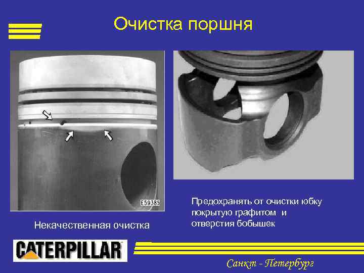 Очистка поршня Некачественная очистка Предохранять от очистки юбку покрытую графитом и отверстия бобышек Санкт