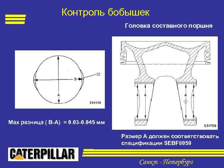 Контроль бобышек Головка составного поршня Мах разница ( В-А) = 0. 03 -0. 045