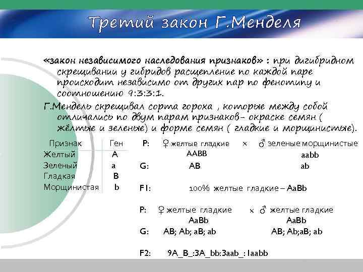 Третий закон Г. Менделя «закон независимого наследования признаков» : при дигибридном скрещивании у гибридов