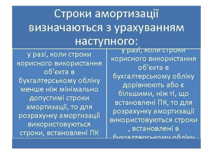 Строки амортизації визначаються з урахуванням наступного: у разі, коли строки корисного використання об’єкта в