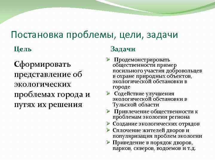 Постановка проблемы, цели, задачи Цель Сформировать представление об экологических проблемах города и путях их