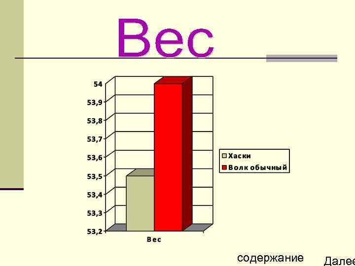 содержание Далее 