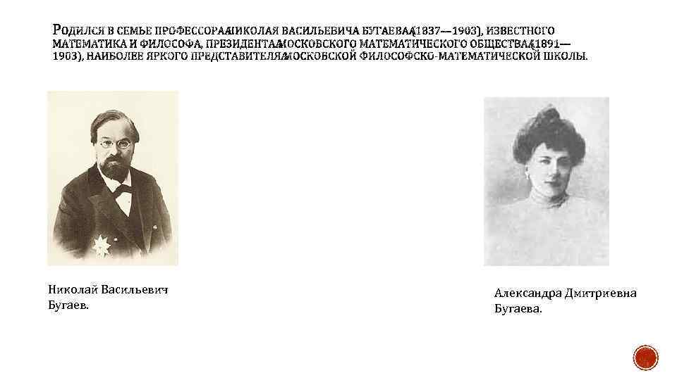 Николай Васильевич Бугаев. Александра Дмитриевна Бугаева. 